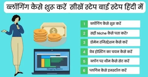 2024 ब्लॉगिंग कैसे करें? How To Start Blogging in Hindi