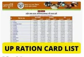 UP Ration Card 2024 डाउनलोड, लिस्ट, आवेदन, स्टेटस चेक @ nfsa up gov in