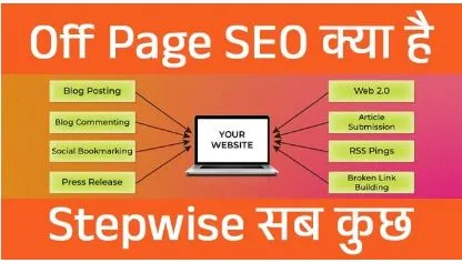 Off-page seo क्या हैं, जाने 2024 मैं ऑफ पेज SEO की 15 टेक्निक्स ?