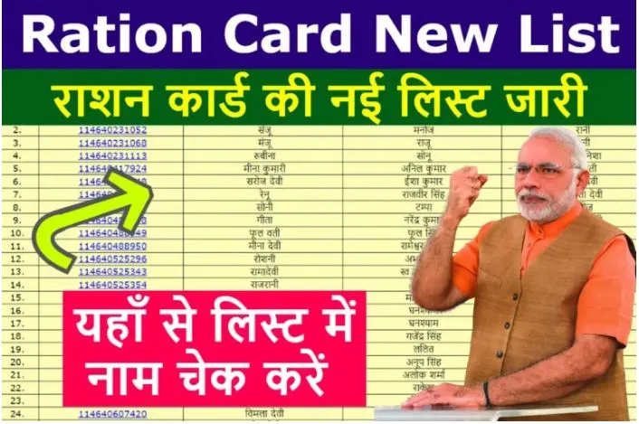 Ration Card List 2025  – दिसंबर महीने की अपडेट जारी, अपना नाम देखने के लिए यहां जानें आसान तरीका