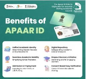 APAAR ID Registration (Apply Online) apaar.education.gov.in, Card Download