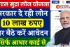  Pm mudra loan Yojana :10 लाख के लोन पर मिलेगी 35% सब्सिडी यहां देखें पूरी जानकारी