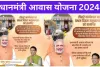 PM Awas Yojana Online Apply 2024: आवास योजना की मदद से बनाये अपना पक्का घर, 6.5% ब्याज पर मिलेगा लोन, 1.3 लाख की मिलेगी सब्सिडी