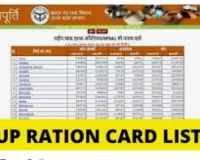 UP Ration Card 2024 डाउनलोड, लिस्ट, आवेदन, स्टेटस चेक @ nfsa up gov in