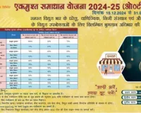 UPPCL OTS Registration 2024-25 One Time Settlement Eligibility, Last Date