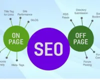 Off-Page SEO Checklist: Boost Your Website’s Authority and Rankings