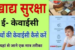 Ration Card EKYC Child: 5 वर्ष से कम उम्र के बच्चो की KYC कैसे करें