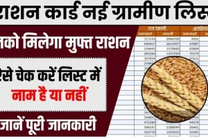 Ration Card Gramin List 2024 : सरकार ने जारी कर दी नई राशन कार्ड लिस्ट, ऐसे करें चेक लिस्ट में अपना नाम