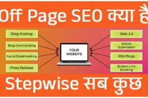 Off-page seo क्या हैं, जाने 2024 मैं ऑफ पेज SEO की 15 टेक्निक्स ?