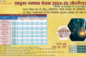 UPPCL OTS Registration 2024-25 One Time Settlement Eligibility, Last Date