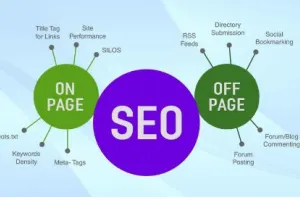 Off-Page SEO Checklist: Boost Your Website’s Authority and Rankings