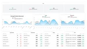 Google Search Console 