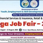Bihar Mega Job Fair 2026 begins in Patna with 20,000-plus vacancies; check eligibility and registration details