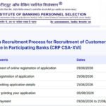 IBPS Clerk apply online 2026: Last date August 21 for 11,403 vacancies, check fees and documents