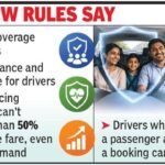 Now, app-based cabs cannot charge arbitrary fare in UP | Lucknow News