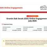 India Post GDS Recruitment 2026 notification out for 25,000+ posts, check eligibility, dates and application details