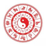 Horoscope Today, August 27, 2026: Luck May Support These Chinese Zodiac Signs; Three Need Clear Judgement