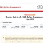 India Post GDS Recruitment 2026: Check circle-wise vacancies for 23,757 posts here