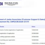 SBI Clerk Recruitment 2026: Last date to apply today for 9,124 posts; check direct link here