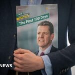 Reviewing Plaid's first 100 days in charge