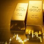 Gold price prediction today: Where are gold prices headed? Check outlook for September 7, 2026 week