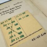 A San Antonio library book checked out in 1943 travelled with one family for generations; 82 years later, it came back from Oregon with a note about the late fee