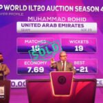 ILT20 Auction: Babar Azam, Phil Salt, Wanindu Hasaranga among T20 stars set for Season 5 auction | Cricket News