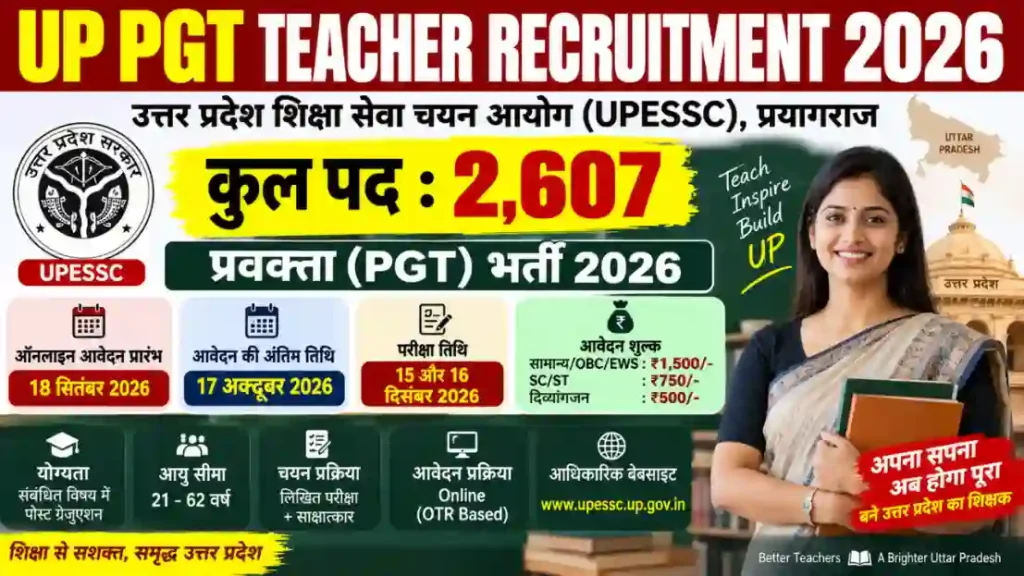 UP Teacher Recruitment 2026: 15,012 PRT & PGT Vacancies